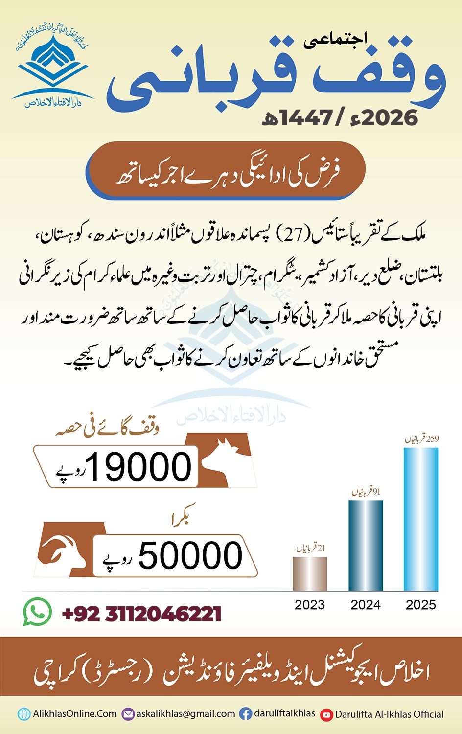 Waqf Qurbani