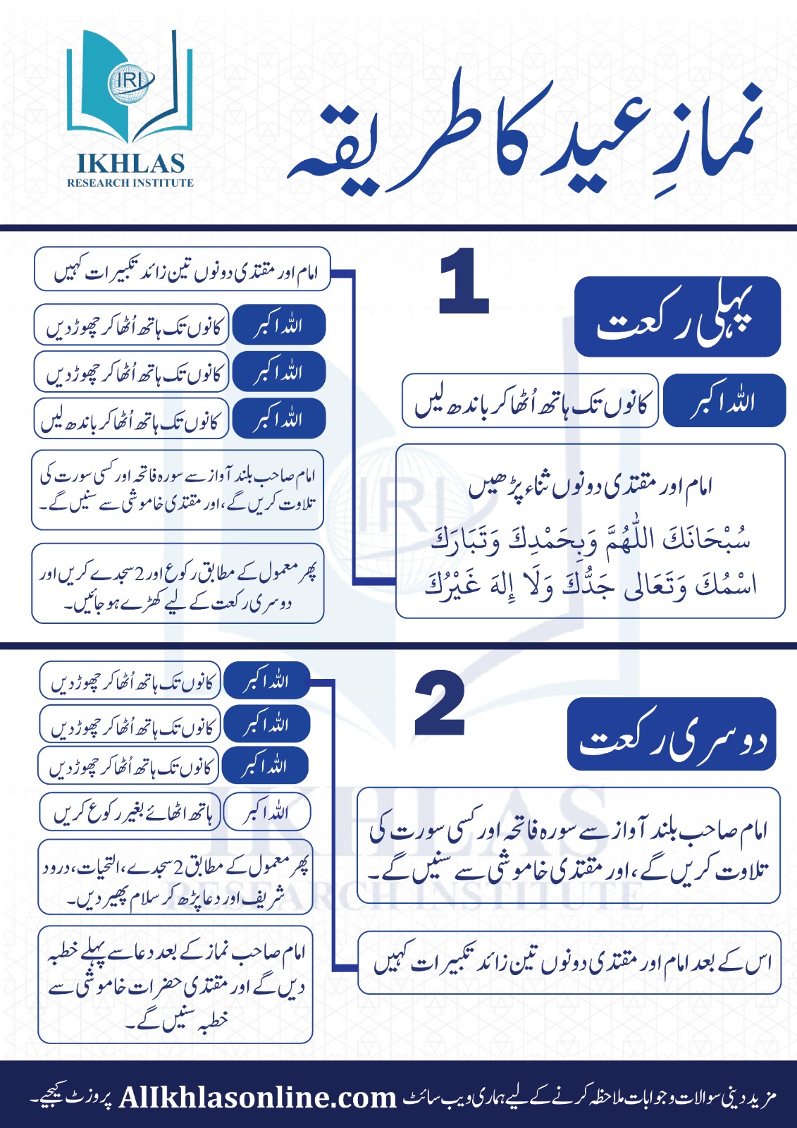 نمازِ عید کا طریقہ
